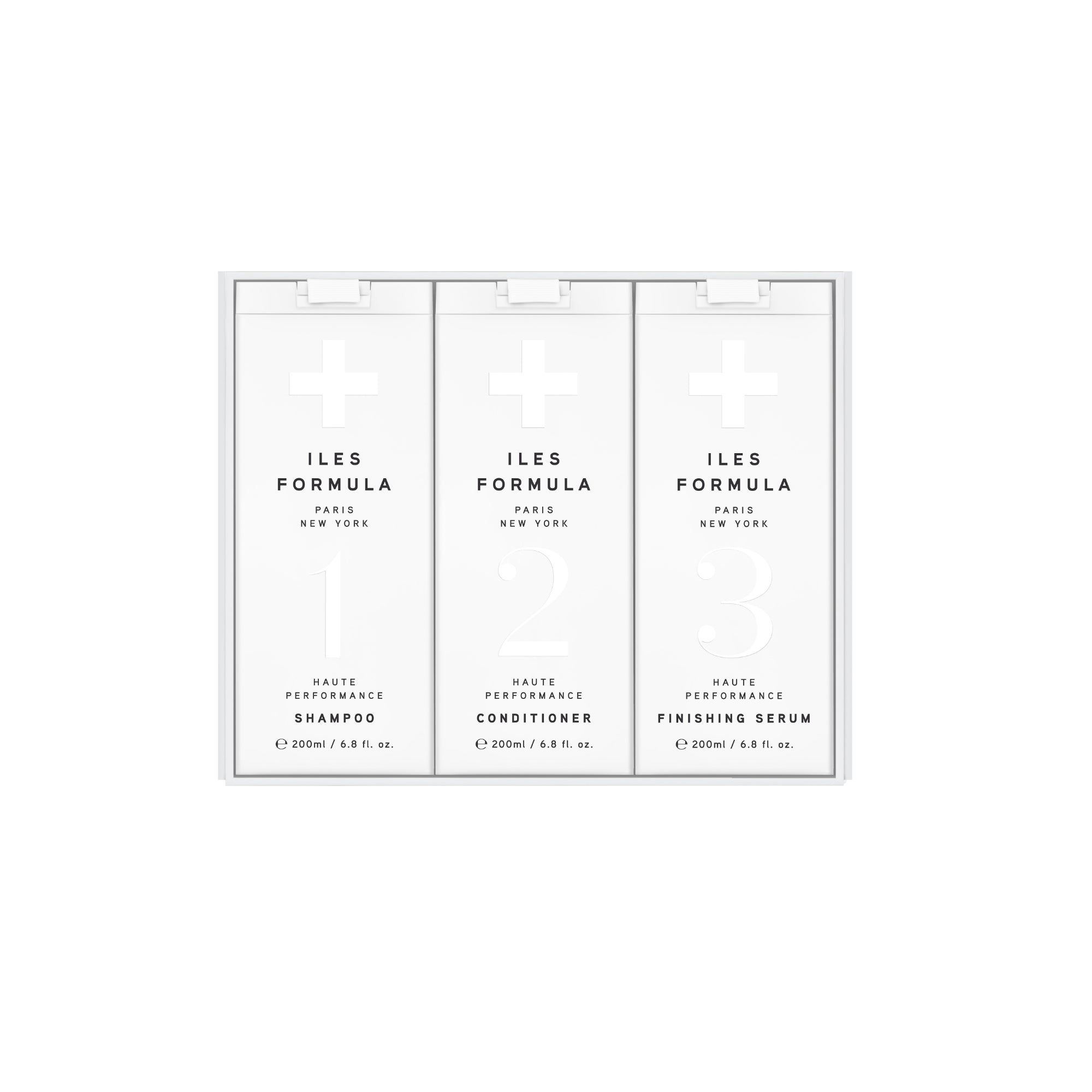 Iles Formula Signature Collection