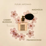 Fleur Japonais Parfum